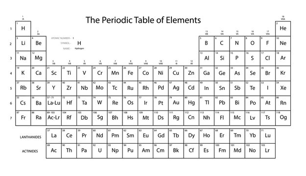 Periodic table of elements. Black and white colors