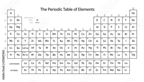 periodic table of elements black and white colors stock