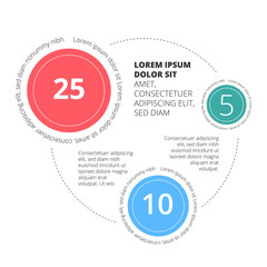 Infographic for presentation