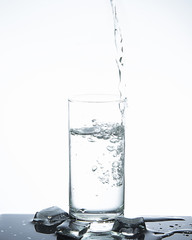 glass of water splash