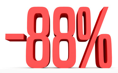 Minus eighty eight percent. Discount 88 %.