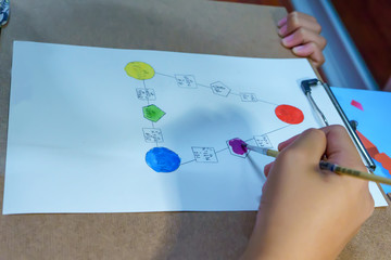 The children are learning to mix colors. It is homework.