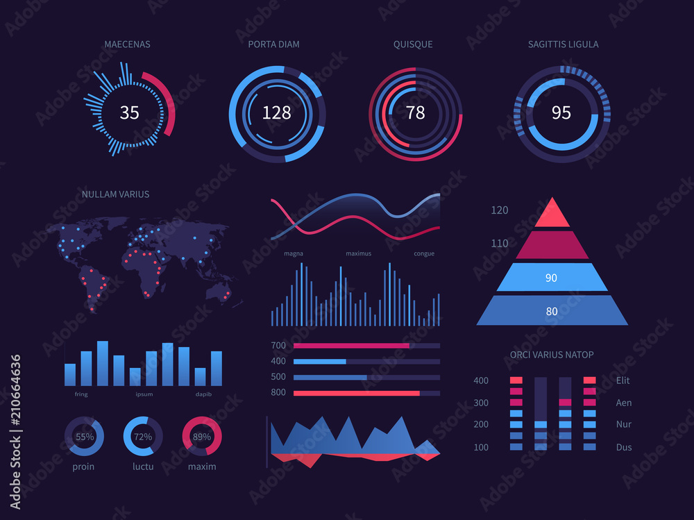 Poster intelligent technology hud interactive panel. data screen with charts, diagrams. vector futuristic u