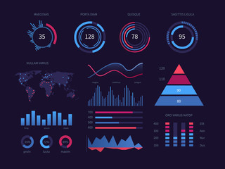 Intelligent technology hud interactive panel. Data screen with charts, diagrams. Vector futuristic ui infographics on dark background