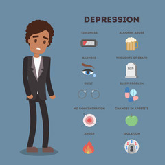 Symptoms of depression.