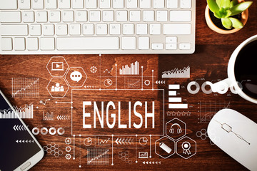 English with workstation on a wooden desk