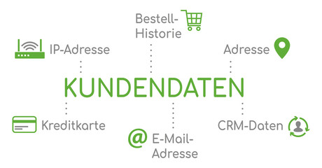Infografik Kundendaten Gr&uuml;n