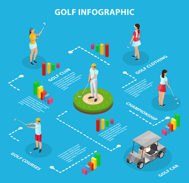 Isometric Golf Game Infographic Concept