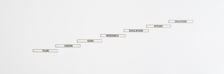 Paper stairs with reading business words