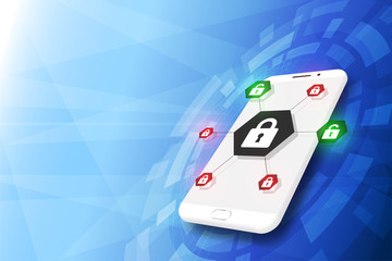 Smart Phone Privacy and Security System