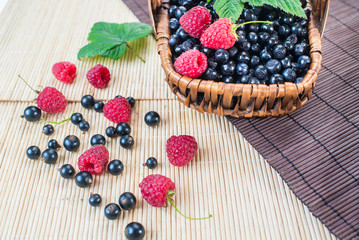A basket with blueberries and raspberries on wooden background