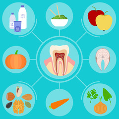 Illustration of food helpful for healthy teeth