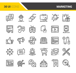 Marketing and Advertising