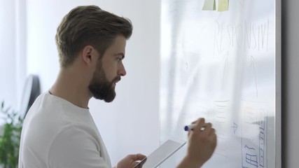 Web developer planning responsive website layout