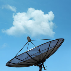 Satellite dish antenna on roof