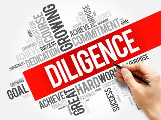 Diligence word cloud collage, business concept background