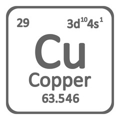 Periodic table element copper icon.