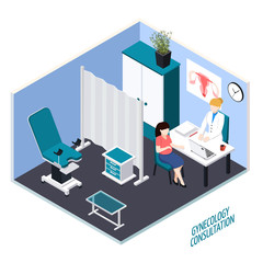 Gynecology Consultation Isometric Composition