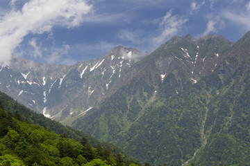 上高地 田代橋から望む穂高連峰／長野県松本市