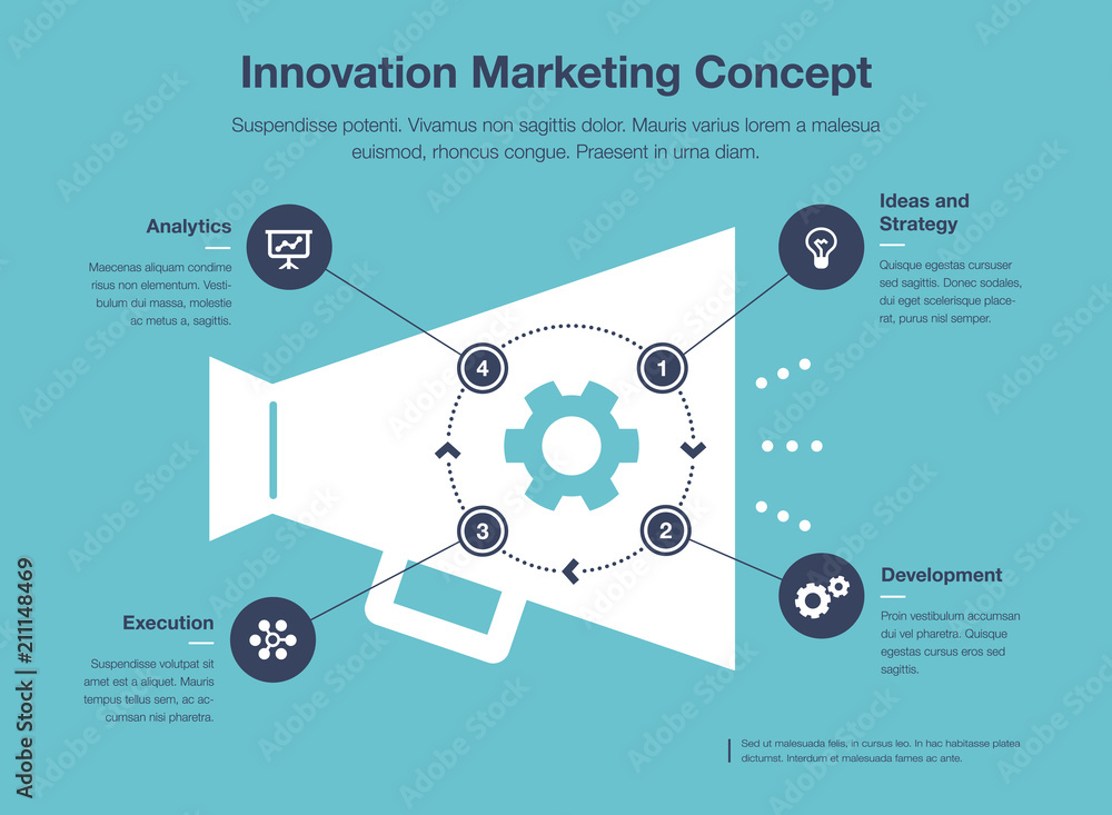 Poster Simple infographic for innovation marketing concept visualization template with megaphone and gear as main symbol, isolated on blue background. Easy to use for your website or presentation.