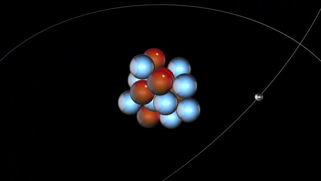 Fluorine zoom out
Atoms 3D animation