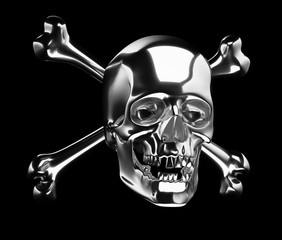 Silver Skull with cross bones or totenkopf