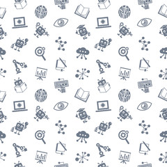Artificial intelligence self learning icon set