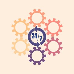 Time operation mode in gear. For customer support and retail. Seven days twenty four hour