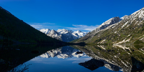 Panorama of middle Multa lake