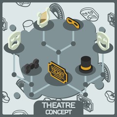 Theatre color concept isometric icons
