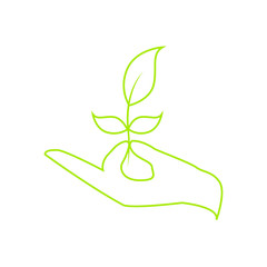 Abstract environment object