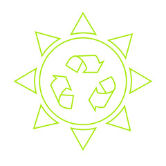 Abstract environment object