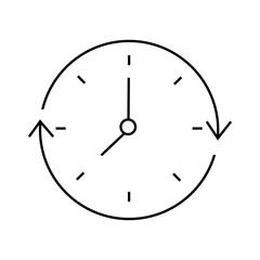 Abstract clock object