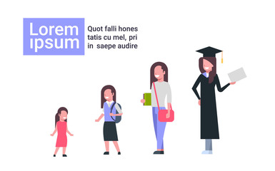 different ages student elementary school girl secondary schoolgirl students university graduate stages growing up woman scharacter copy space flat vector illustration