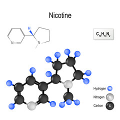 Nicotine (Nicorette, Nicotrol). Structure of a molecule