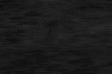 Wood Dark background texture. Blank for design