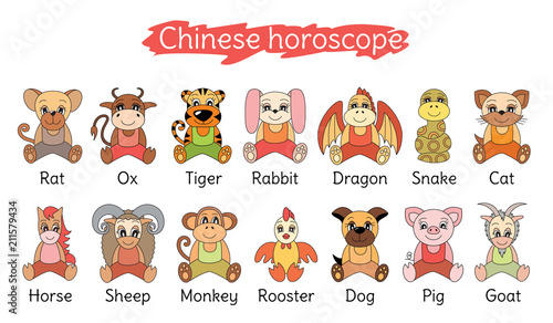 Rabbit 2019 Chinese Horoscope Rabbit 2019 Predictions