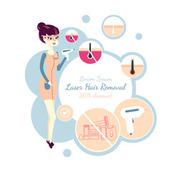 laser hair removal or IPL. Template of a banner for advertising of a salon of a laser cosmetology. Photoepilation beauty procedure