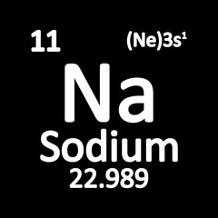 Periodic table element sodium icon.