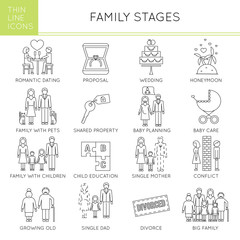 Family stages set