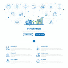 Immigration concept group of people moving on big city. Thin line icons: immigrants, illegals, baggage examination, passport, international flights, customs. Vector illustration, web page template.