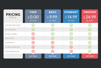 Pricing table design for business. Price plan web hosting or service. Table chart comparison of tariff