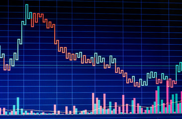 Business analysis diagram. Finance background data graph