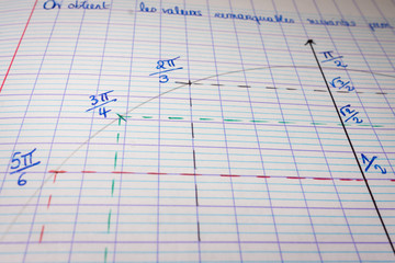 cahier de math
