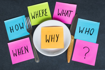 Why, how, what, where, who, when questions, plate, fork and knife on the dark background. 