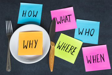 Why, how, what, where, who, when questions, plate, fork and knife on the dark background. 