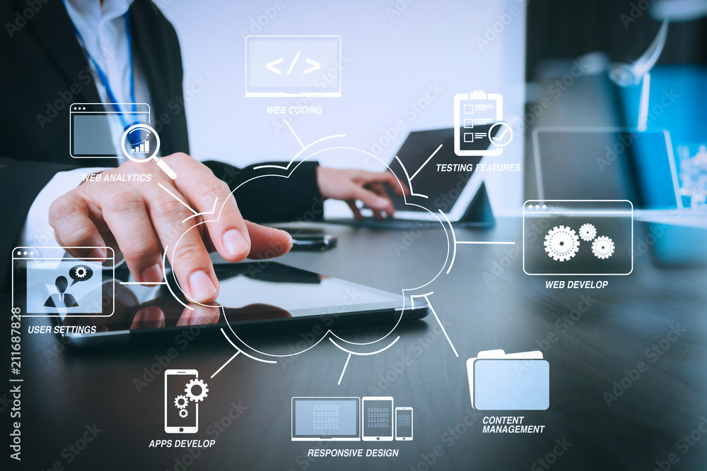 Poster businessman working with smart phone and digital tablet and laptop computer in modern office with gl