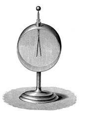 Obraz premium gold-leaf electroscope was one of the first electrical measuring instrument Two strips of thin gold leaf hang from a metal rod. Charging the rod electrically , the two gold leaves diverge