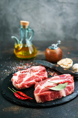 meat