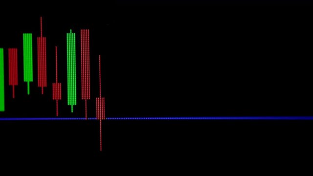 4K, UHD, Candle stick graph chart with indicator showing bullish point or bearish point, up trend or down trend of price of stock market or stock exchange trading, investment and financial concept.